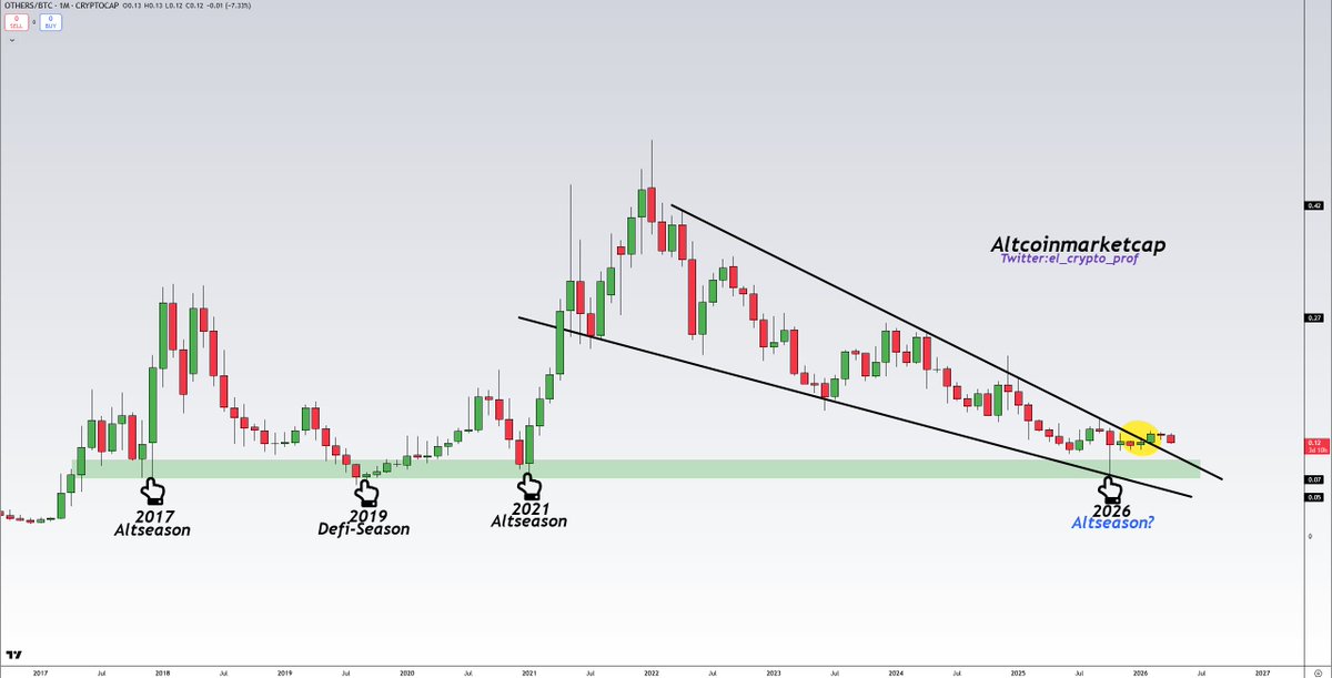 𝕄𝕠𝕦𝕤𝕥𝕒𝕔ⓗ𝕖 🧲 tweet media