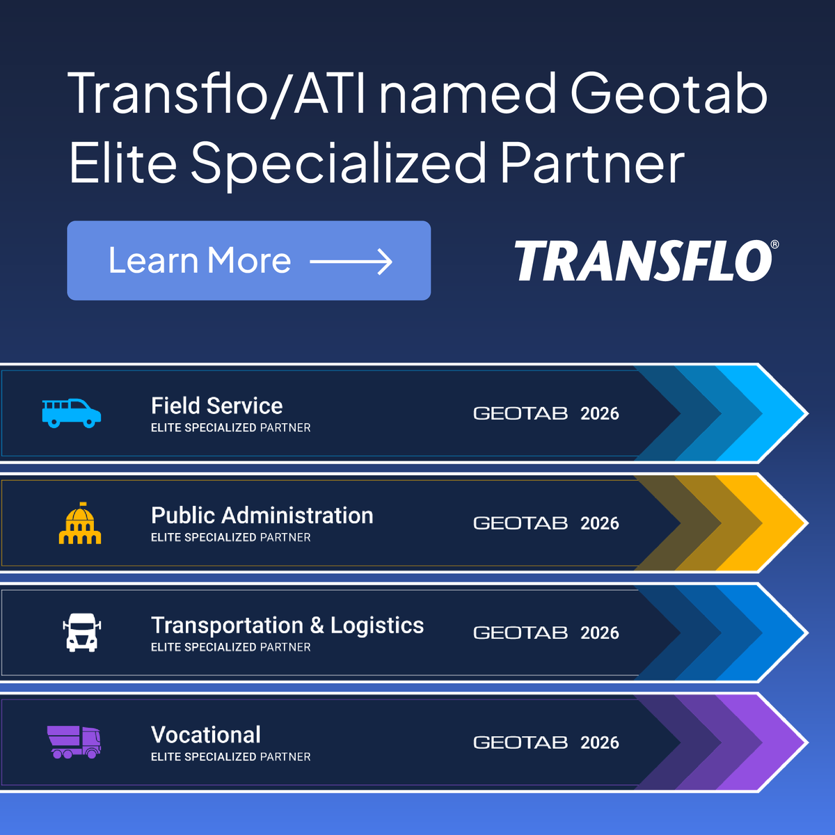 PegasusTRANSFLO's tweet photo. Transflo/Assured Telematics is proud to announce that we've earned Geotab Elite Specialized Partner designations in four distinct industry segments as part of the 2026 Geotab Excelerator Global Partner Program.

Learn more: https://t.co/OFFO2Qtkhi https://t.co/DIloRdpjV5