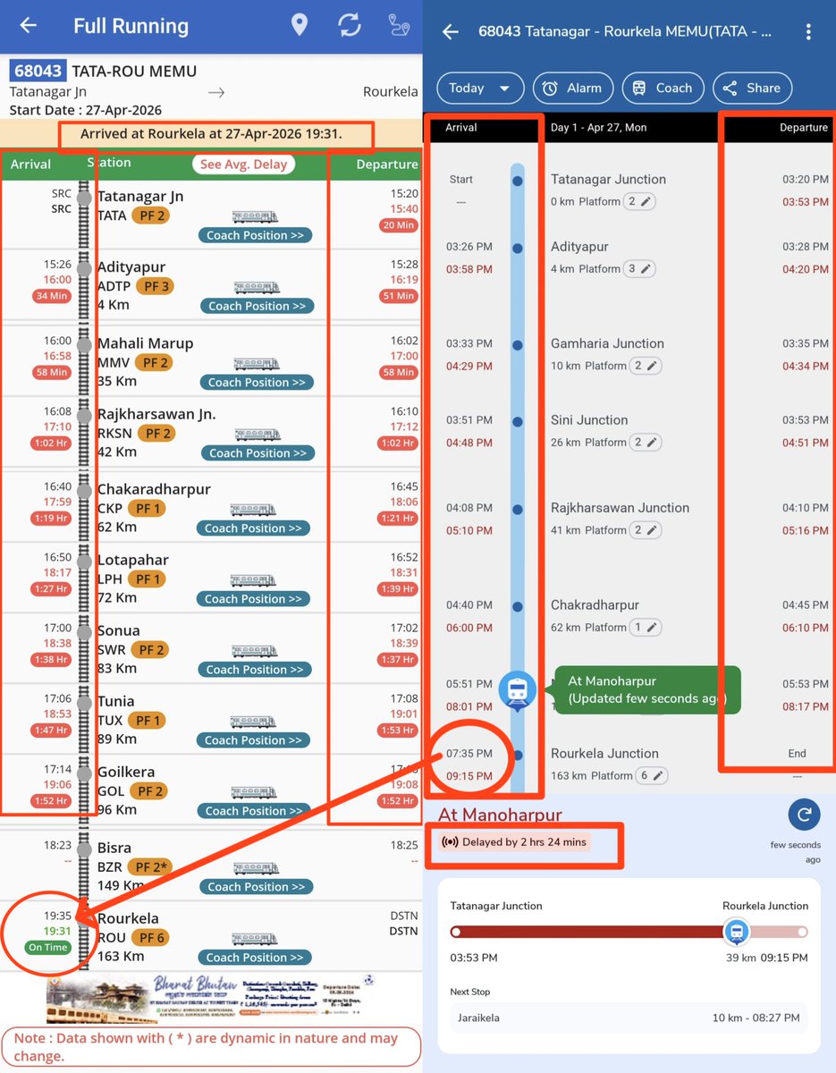 Tatanagar Ki Rail tweet media
