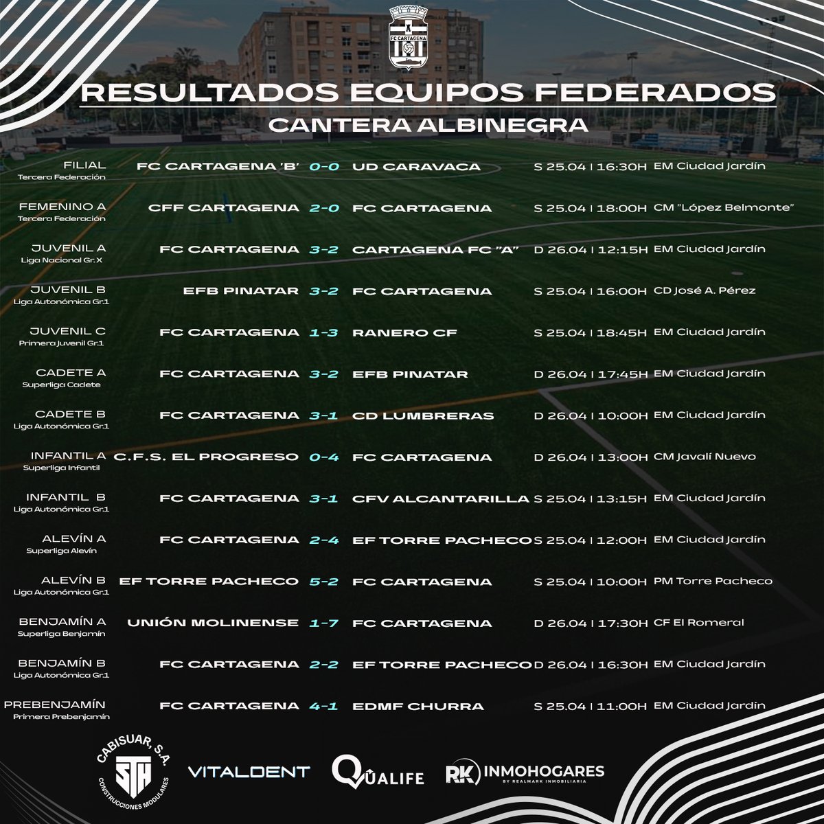 FC Cartagena Cantera 🏳️🏴 tweet media