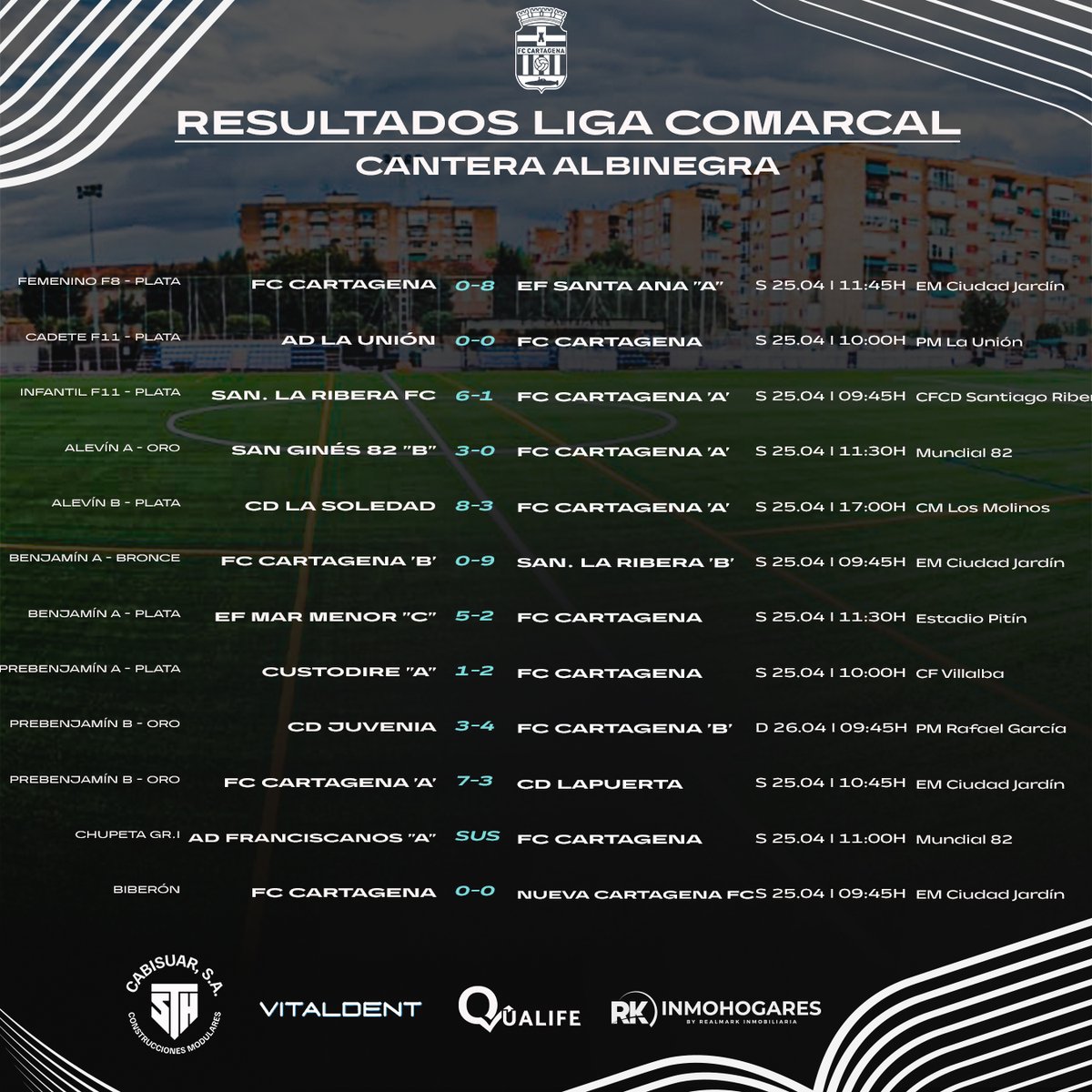 FC Cartagena Cantera 🏳️🏴 tweet media