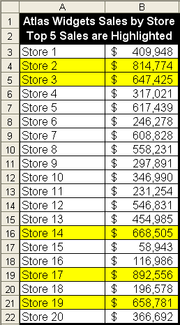 Tom Urtis tweet media