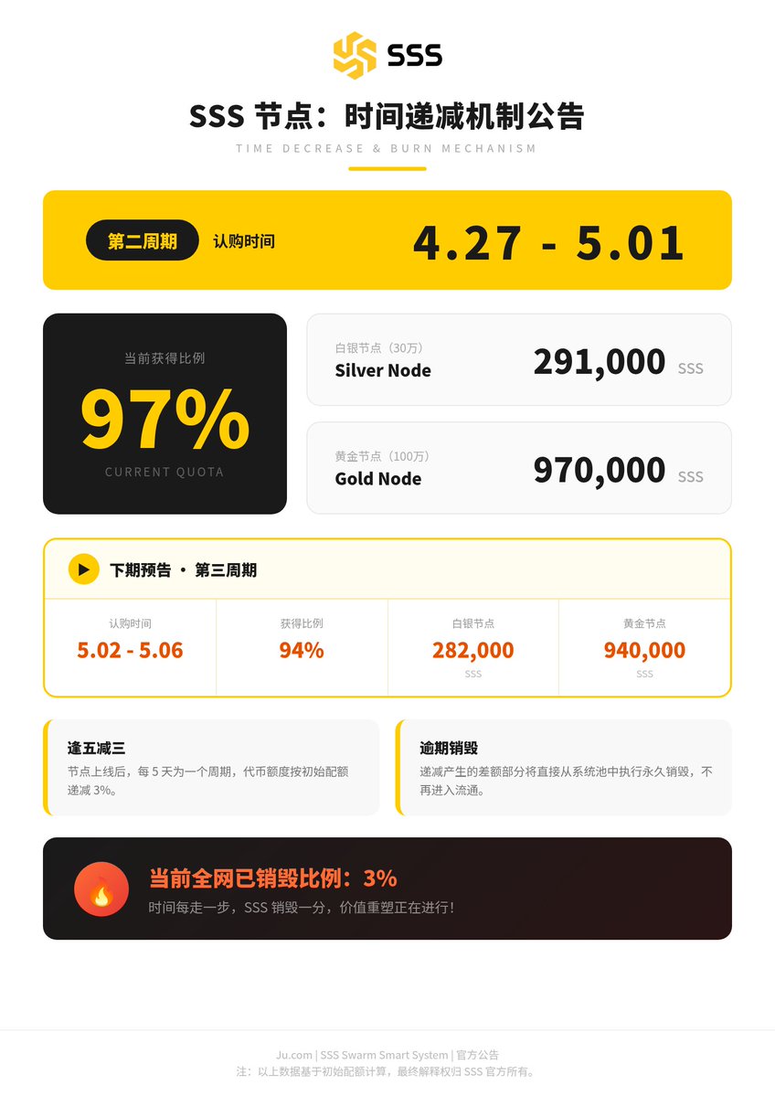 Sss中文社区 tweet media