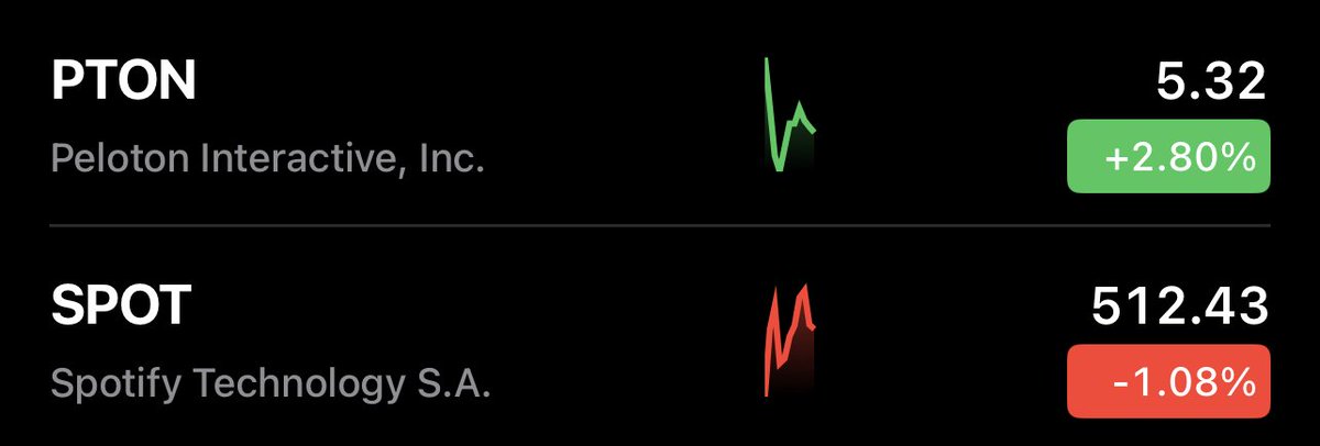 Yahoo Finance tweet media