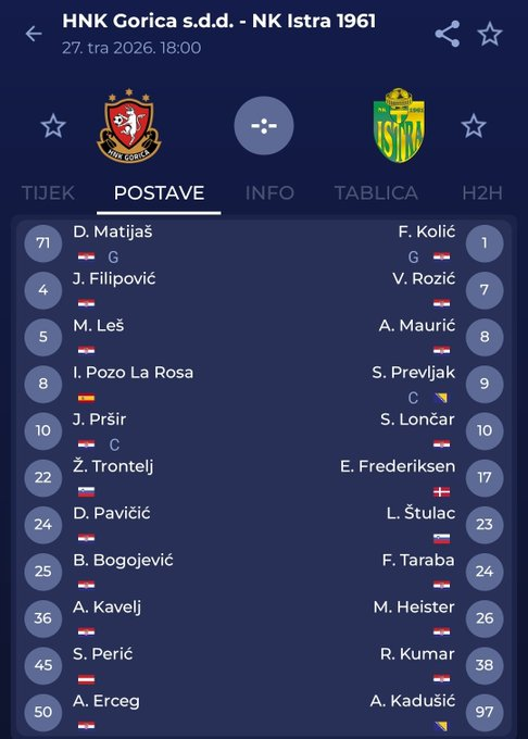 Croatian Football tweet media