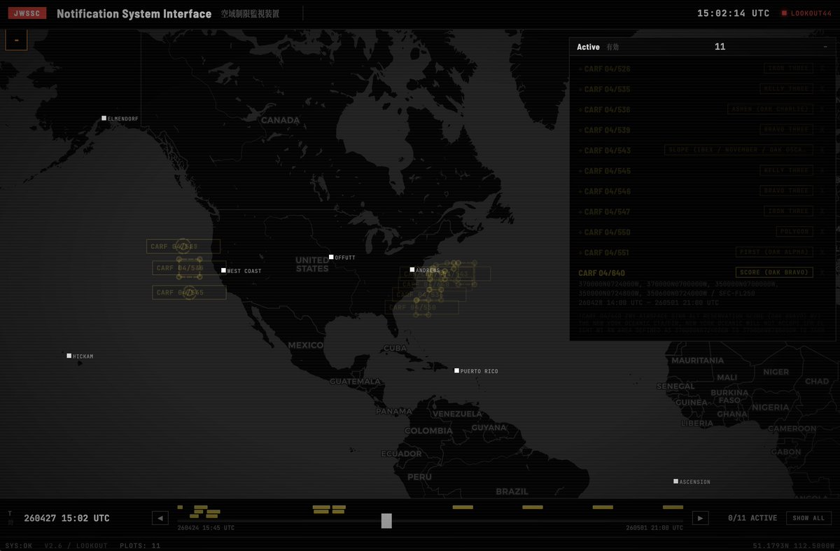 NEET INTEL tweet media
