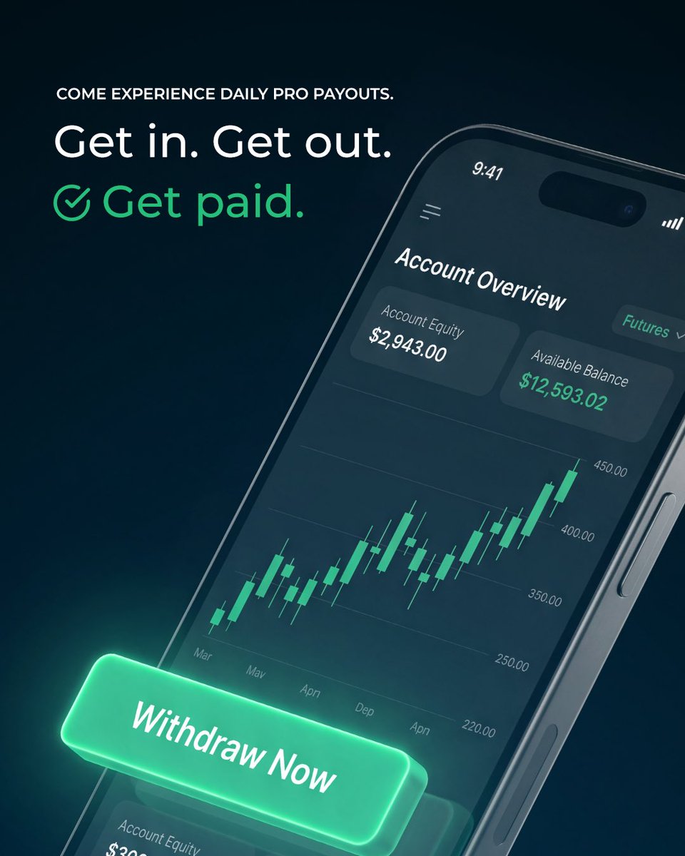 TakeProfitTrader tweet media