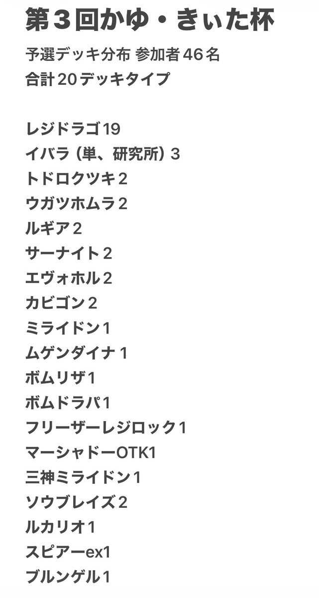 かゆ・きぃた杯@4/26自主大会開催 tweet media