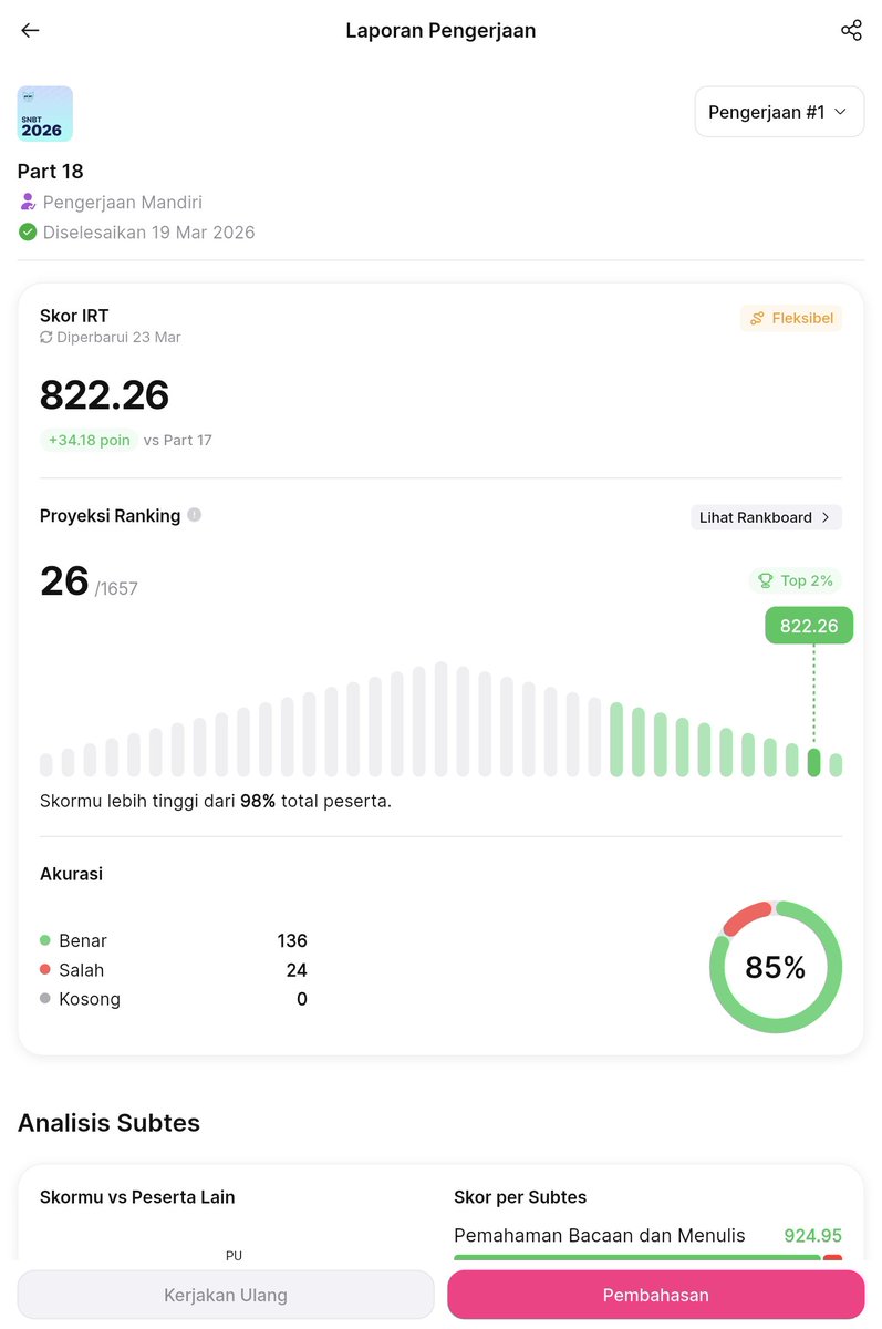 CAMABA SISFOR UI tweet media