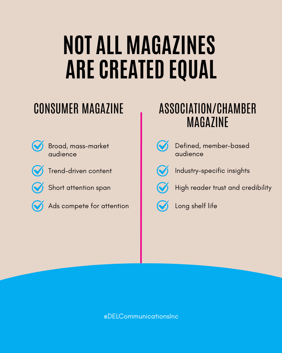 DELCommInc's tweet photo. Association and chamber publications aren’t just magazines — they’re strategic tools.

From member engagement to non-dues revenue, every page is designed with purpose.

We don’t just publish, we help associations tell their story, serve their members, and strengthen their voice. https://t.co/W5A9MTi6zv