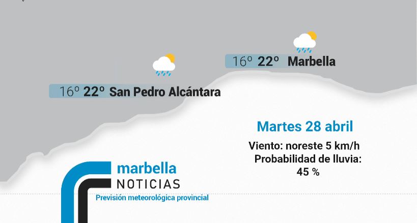 RTVMarbella's tweet image. Buenos días!!! Cielos bastante cubiertos y probabilidad de alguna pequeña precipitación para hoy en #Marbella 🌦️🌦️