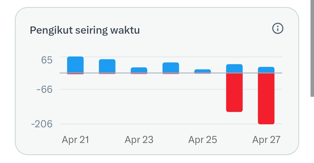 Lusiana🍑 tweet media