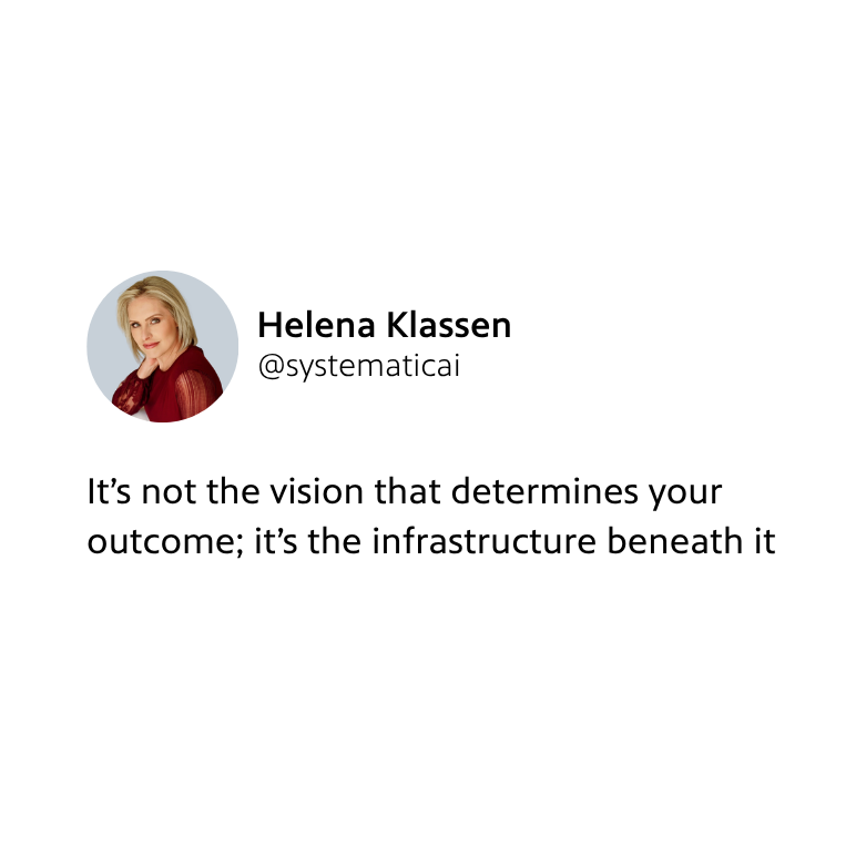 systematic_ai's tweet image. Big ambition is not the problem.

The problem is building without systems to support it.

Vision creates direction. Systems create results.

Without structure, even strong goals stay stuck.

Read more: systematic-ai.com/post/why-ambit…

#EntrepreneurMindset #BusinessGrowth