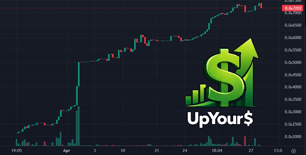 UpYourDollah project tweet media