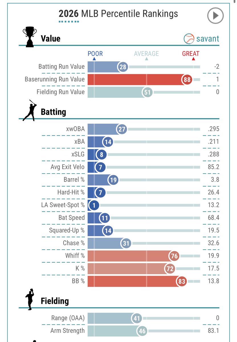 Tyler Milliken tweet media