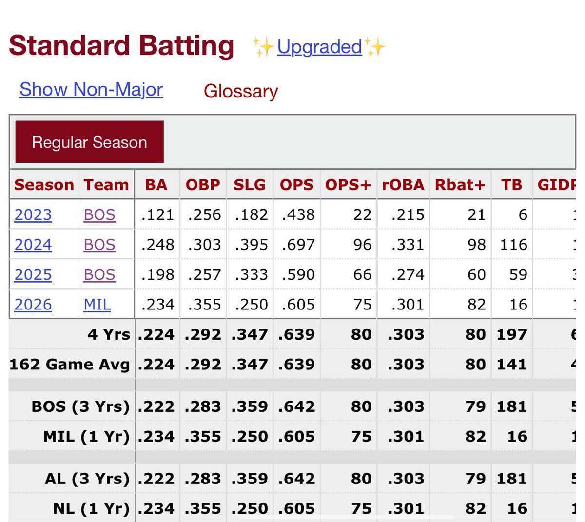 Tyler Milliken tweet media
