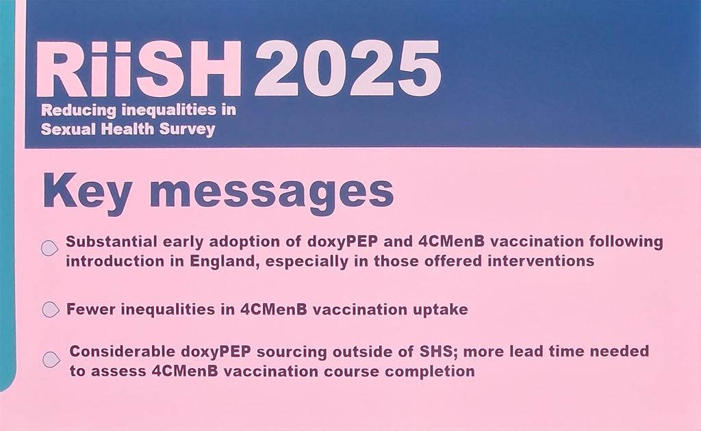 BritishHIVAssoc's tweet photo. Hamish Mohammed from @UKHSA explores the early uptake of DoxyPEP &amp; the 4CMenB vaccine among a gender-diverse population who have sex with men.  #BHIVABASHH26 https://t.co/lsbuVNyMSx