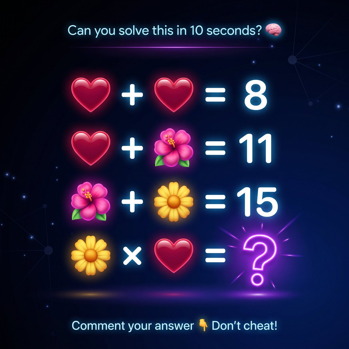 MataParvatii's tweet image. “Only 1% can solve this in 10 seconds 🧠🔥

No calculator. No cheating. Just logic. Use Your Brain 

Comment your answer 👇 Let’s see who’s genius 😏”

#BrainTest #IQChallenge #puzzle