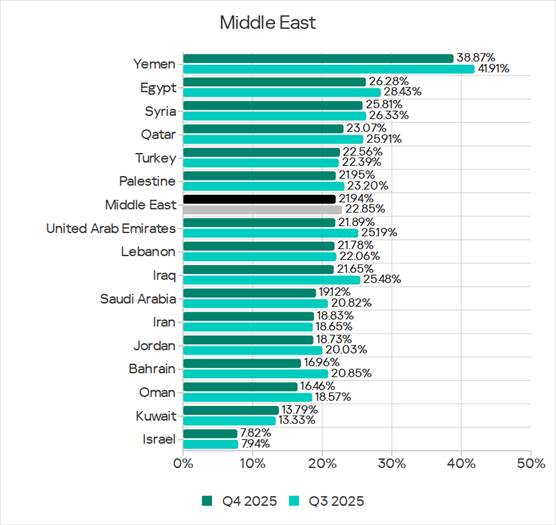 Eugene Kaspersky tweet media