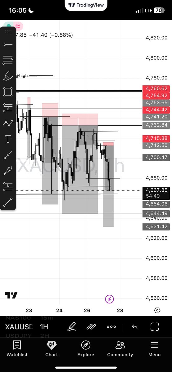 Slee_k Alchemist🏀📊 tweet media