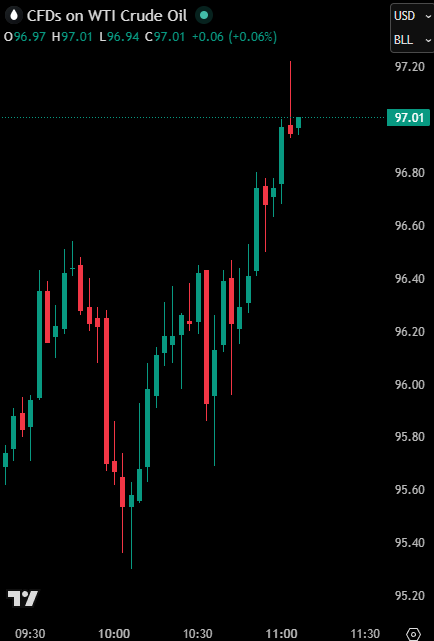 The Kobeissi Letter tweet media