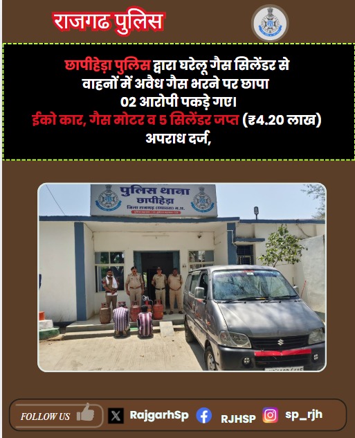 RajgarhSp's tweet image. *छापीहेड़ा पुलिस एक्शन*

घरेलू गैस सिलेंडर से वाहनों में अवैध गैस भरने पर छापा—2 आरोपी पकड़े गए।
ईको कार, गैस मोटर व 5 सिलेंडर जप्त (₹4.20 लाख)
#RajgarhPolice #MPPolice #IllegalActivity @CMMadhyaPradesh @DGP_MP @IGP_Bpl_Rural @JansamparkMP @DIG_BPL_RURAL @mohdept @MPPoliceDeptt
