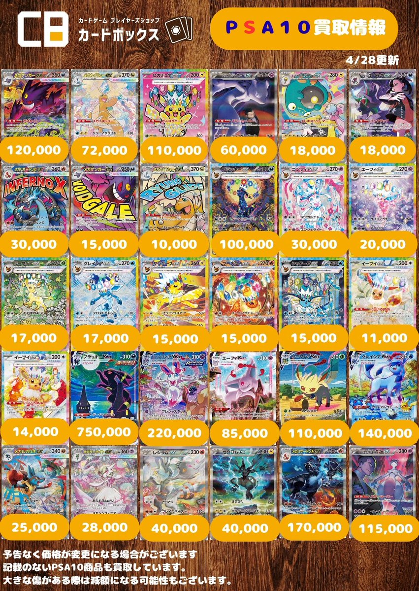 本日も沢山のご来店ありがとうございました。 PSA10 買取表更新しま