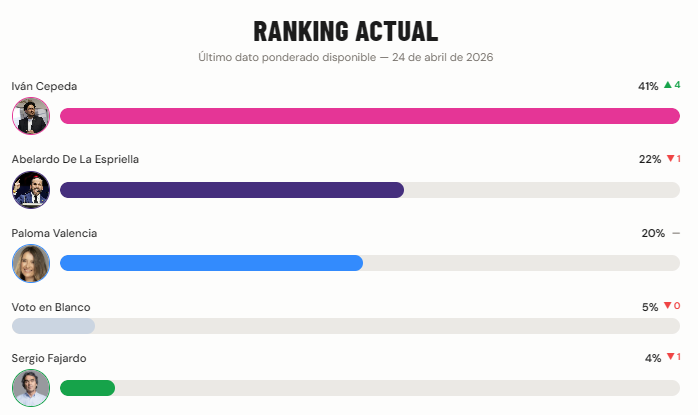 Russy Millán tweet media