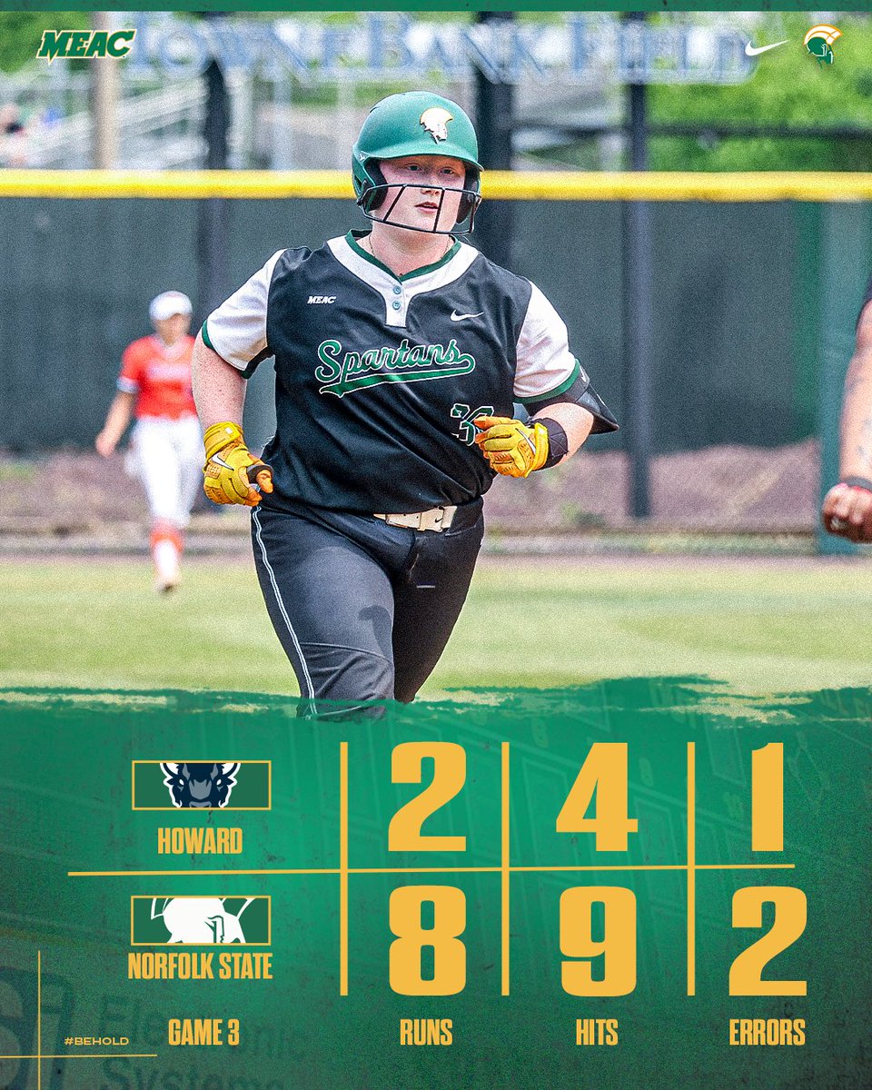 Norfolk State Softball tweet media