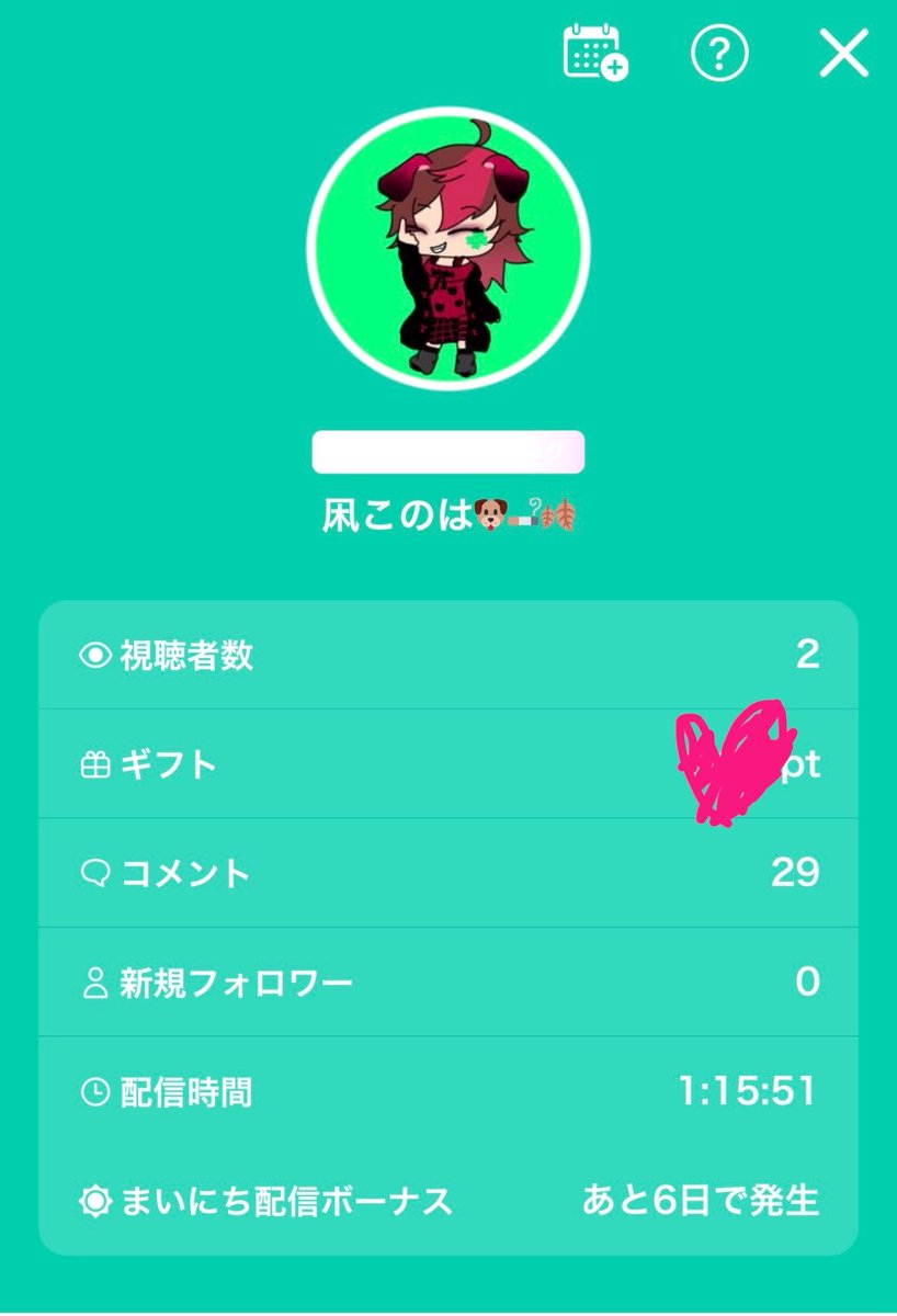 凩このは tweet media