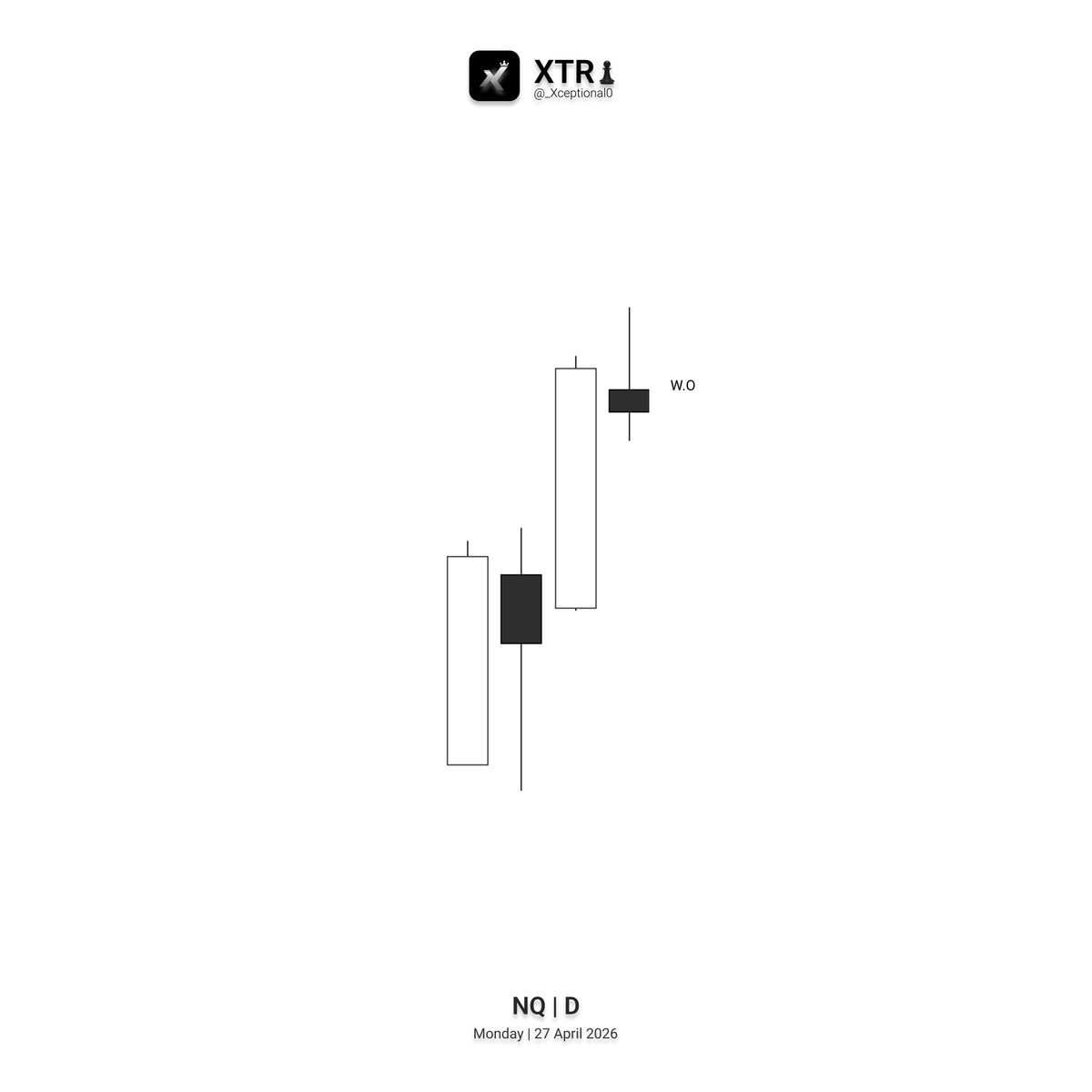 XTR♟️ tweet media