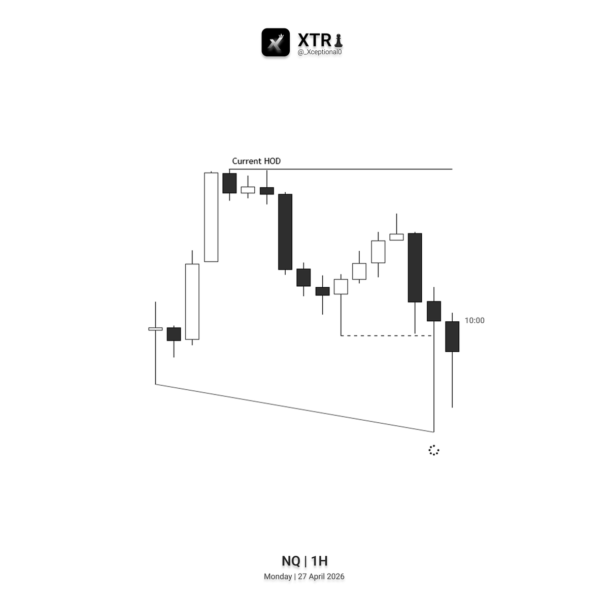 XTR♟️ tweet media