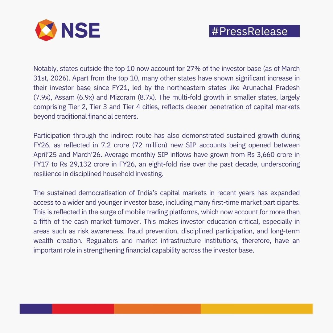 NSEIndia's tweet image. Press Release: NSE registered investor base crosses 13 crore (130 million) unique investors (unique PANs)
Click here to read- bit.ly/42wieid
 
#NSE #NSEIndia #PressRelease #InvestorMilestone #13CroreInvestors #CapitalMarkets #IndiaGrowthStory @ashishchauhan