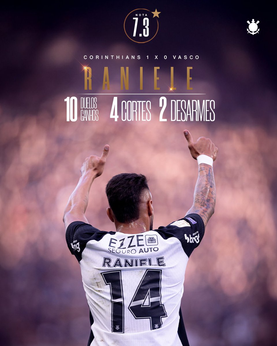 Corinthians tweet media