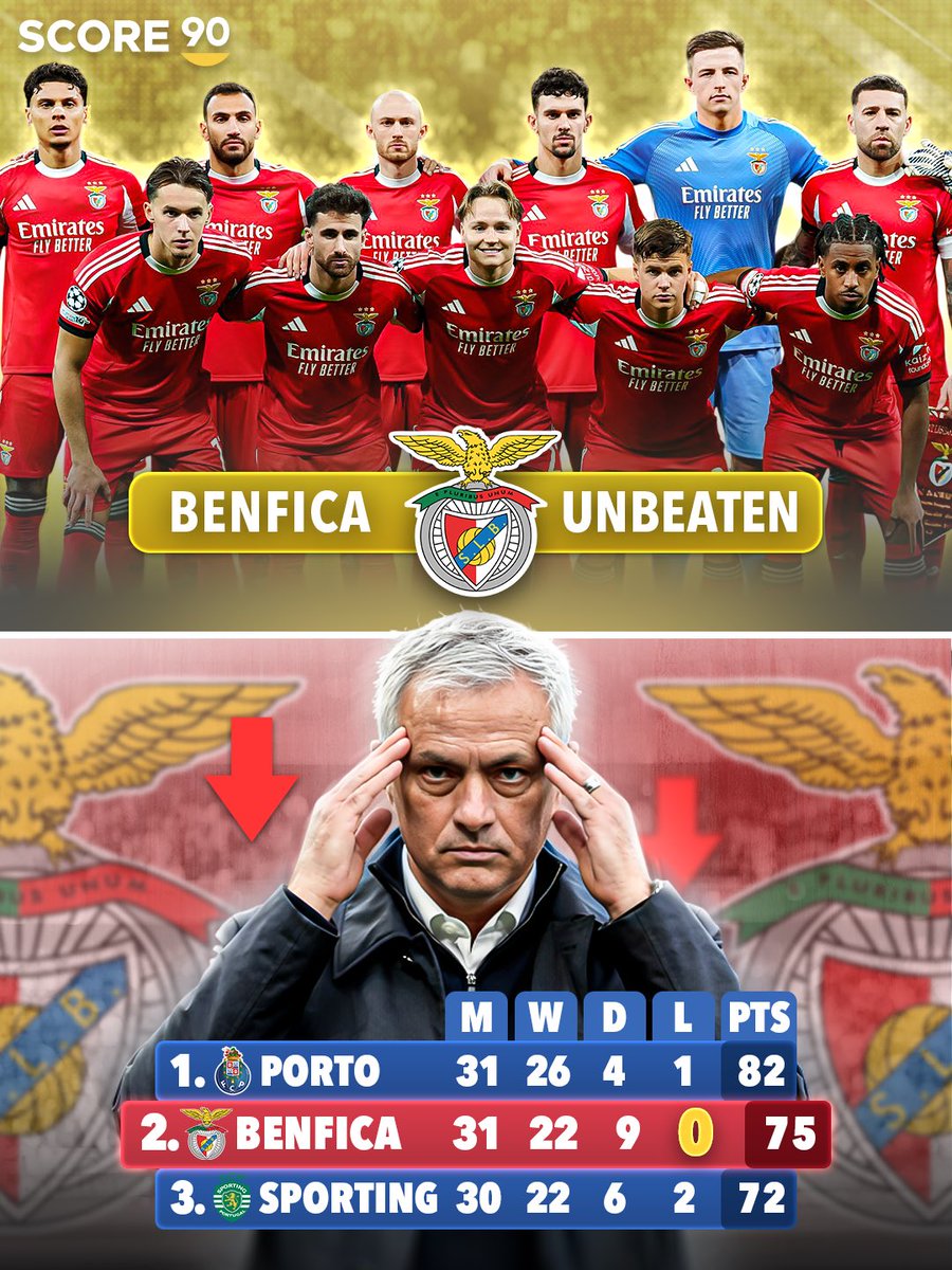 Score 90 tweet media