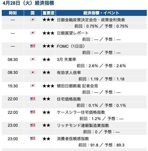 海外FXお役立ちガイド tweet media