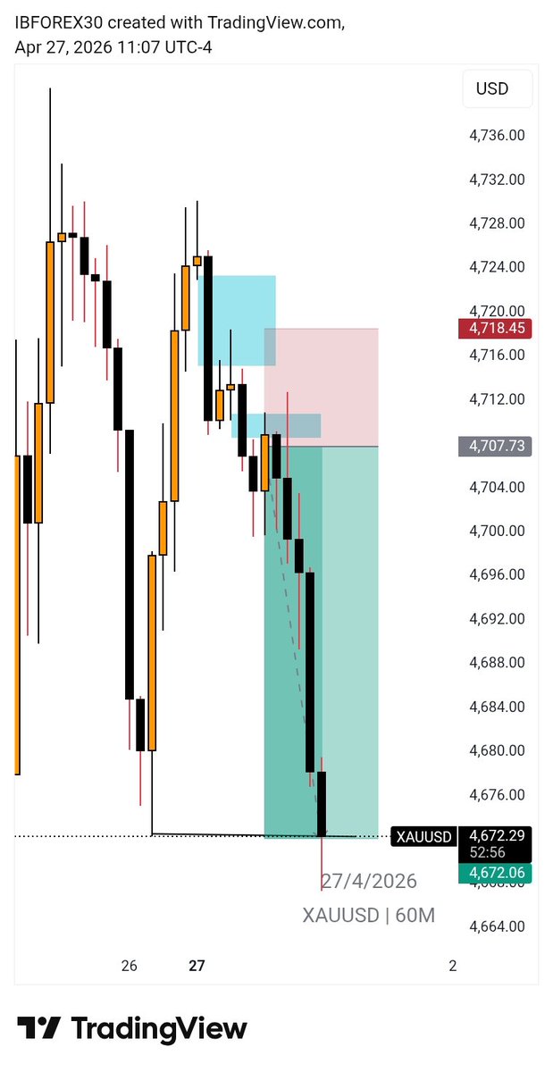 IB-forex® 🦍 tweet media
