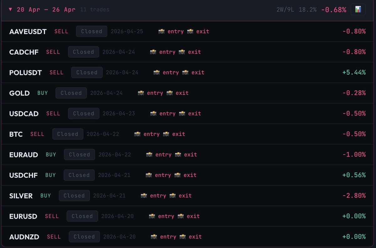 EmTrading tweet media