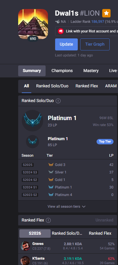 ARENA LOVER tweet media