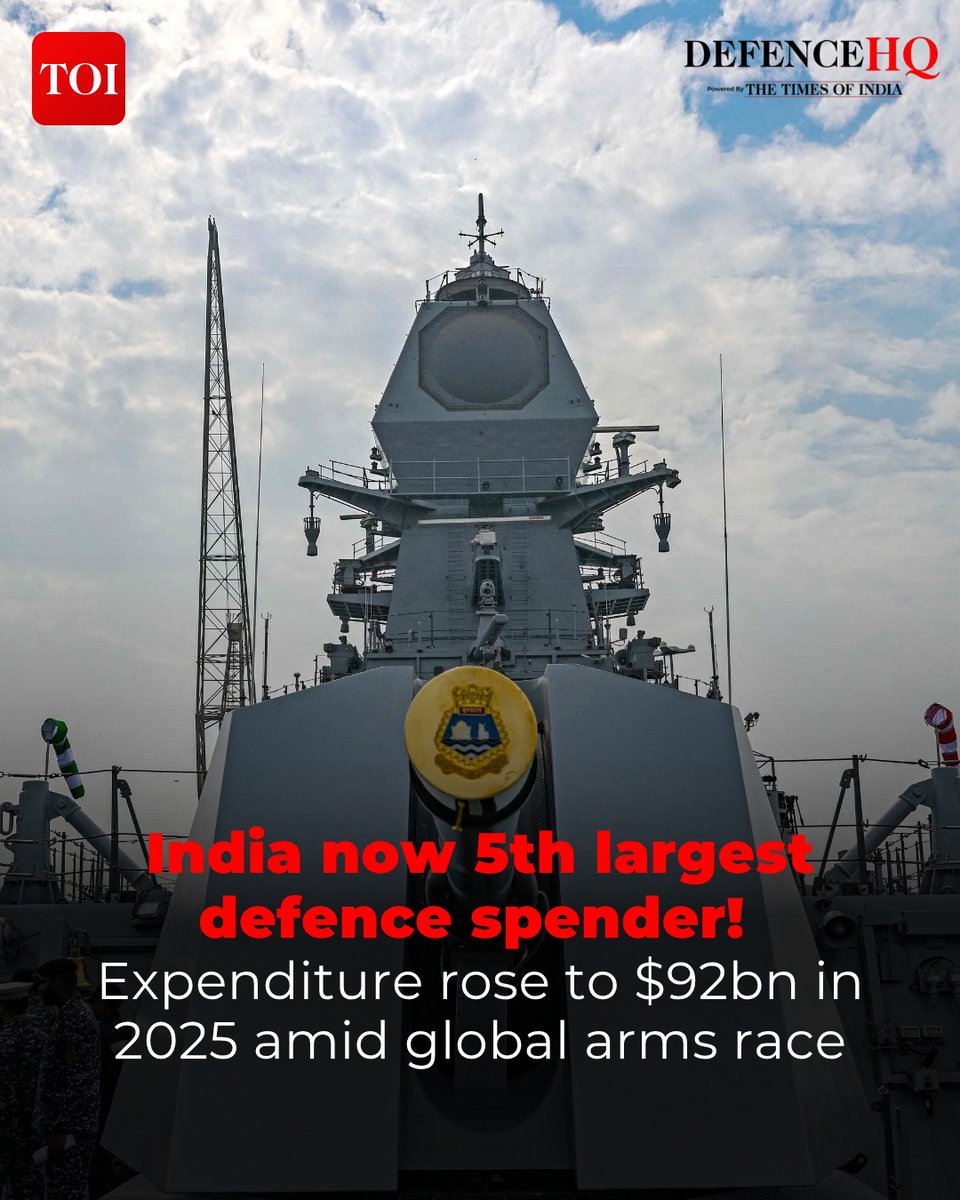 timesofindia's tweet image. #India has now become the world’s fifth-largest military spender after its #defence budget surged by 8.9 per cent. The spike comes amidst a larger rise in the global military expenditure. 

More details 🔗  toi.in/YLlK1Y57