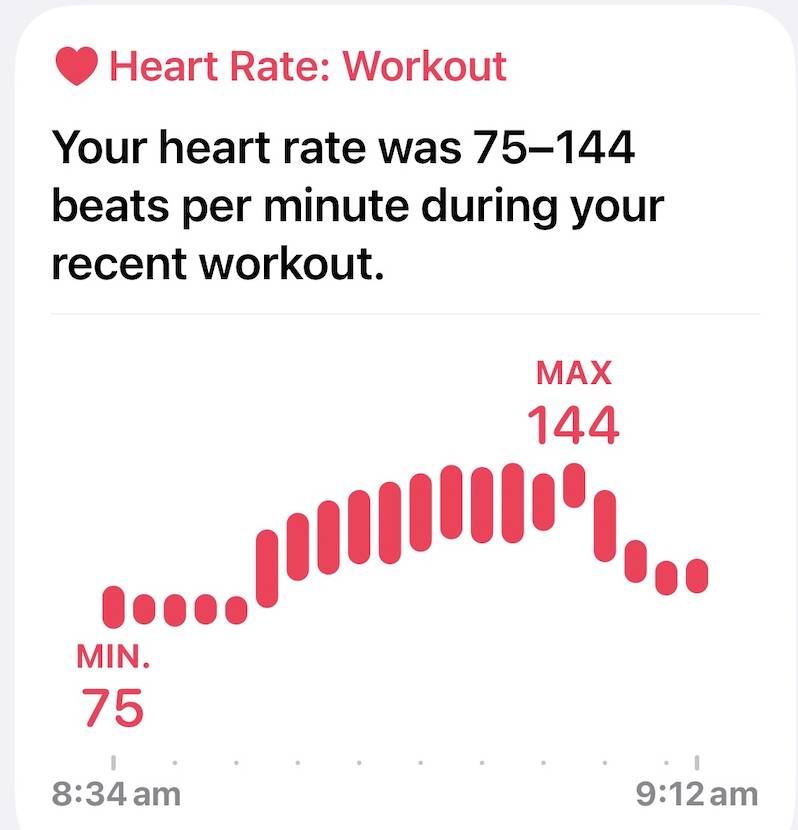 RobinDick1nson's tweet photo. BRUTAL-MODE BURPEES

Today’s workout was tough, but good.

10 burpee sets:
10, 10, 10, 10, 11, 12, 13, 14, 20, 20

1 minute between sets
light running on the spot

Heart rate peaked at 144.

The last two sets told the truth. https://t.co/VJw4gqLvXw