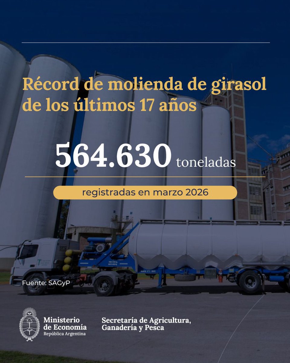 Ministerio de Economía tweet media