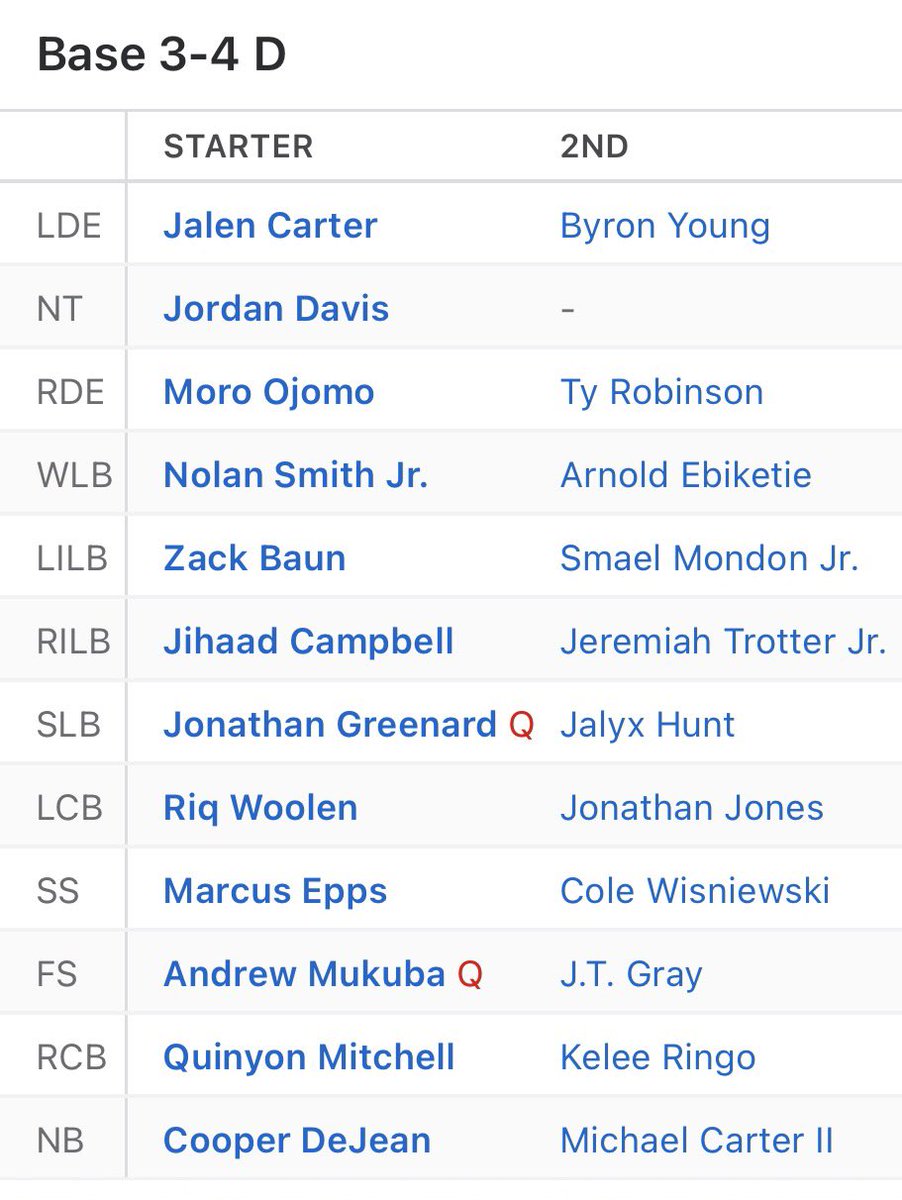 Philadelphia Eagles Central tweet media