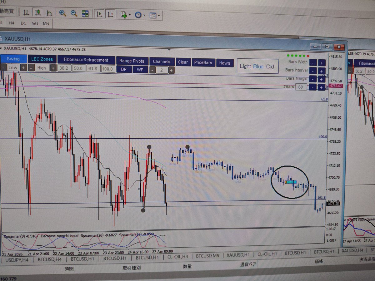 ゴールド✨スキャルパー コウタ (kouta2020) tweet media