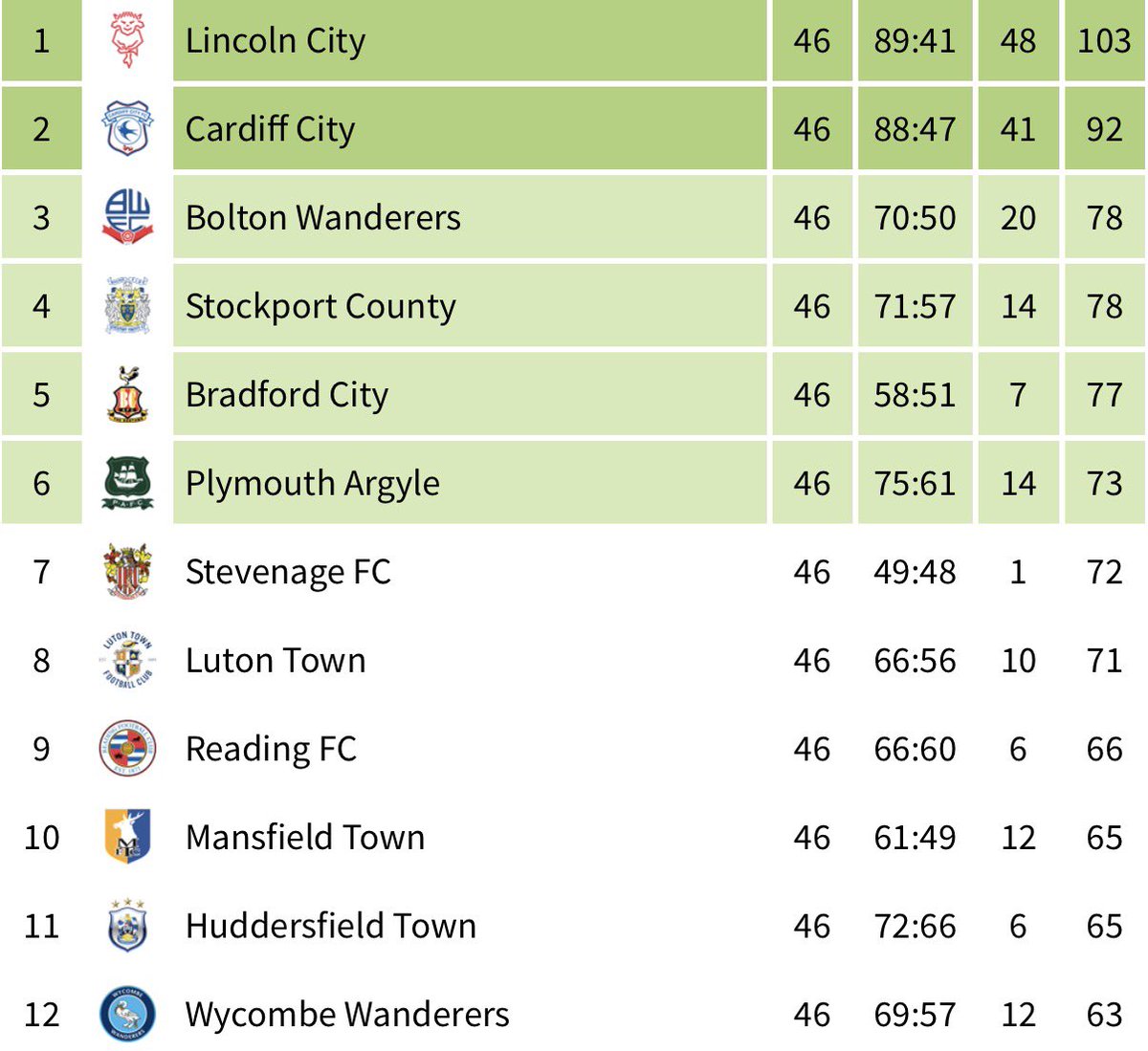 Jay White tweet media