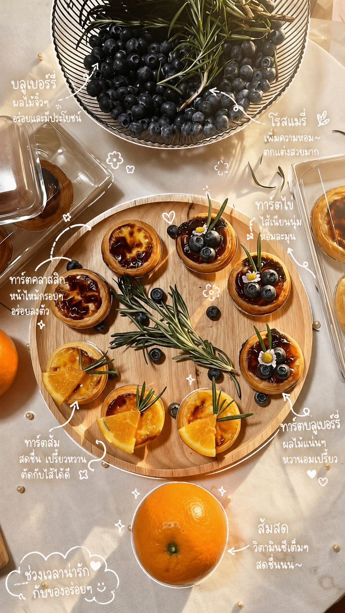 That tart! tweet media