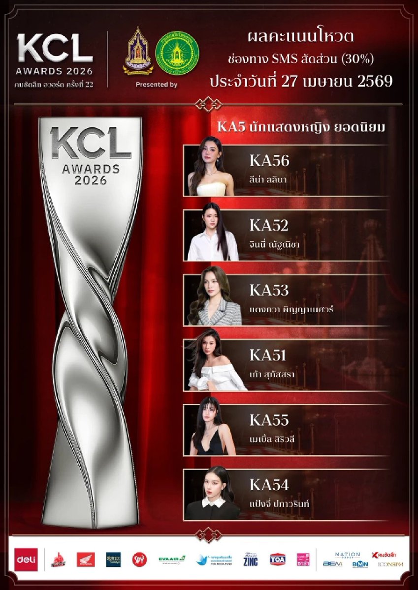 LMPH Voting Team tweet media