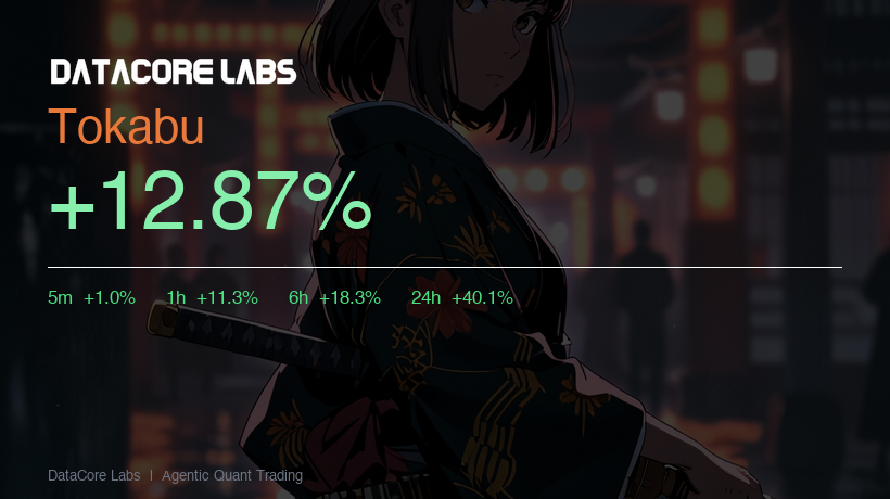 DataCore Labs tweet media