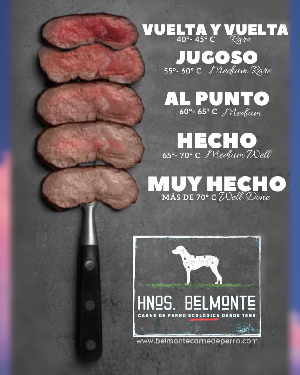 Belmonte Carne Ecológica de Perro tweet media