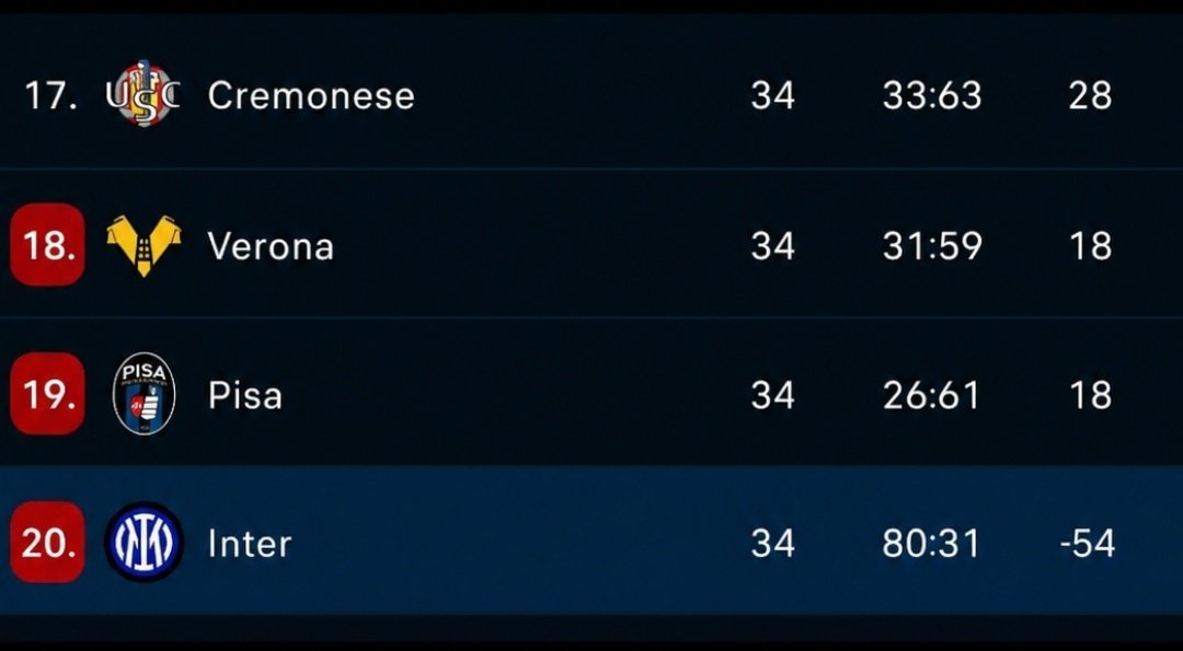 Jardon Sinnerismo tweet media